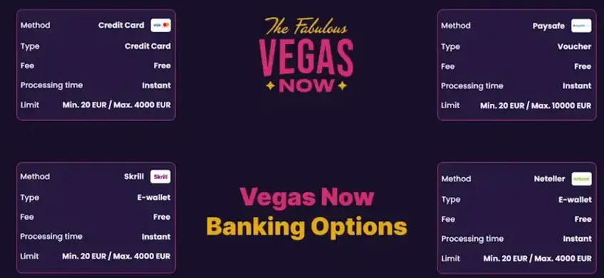 Payout Processing within stated rules and limits - Vegas Now